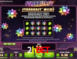 Tennis Betting 2hbet
